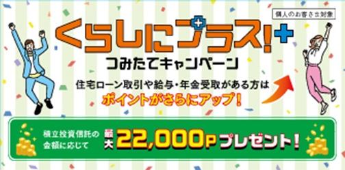くらしにプラスキャンペーン
