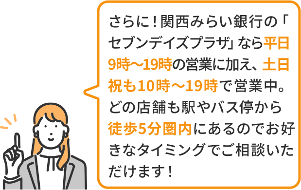 さらに!関西みらい銀行の「セブンデイズプラザ」なら平日9時~19時の営業に加え、土日祝も10時~19時で営業中。どの店舗も駅やバス停から徒歩5分圏内にあるのでお好きなタイミングでご相談いただけます!