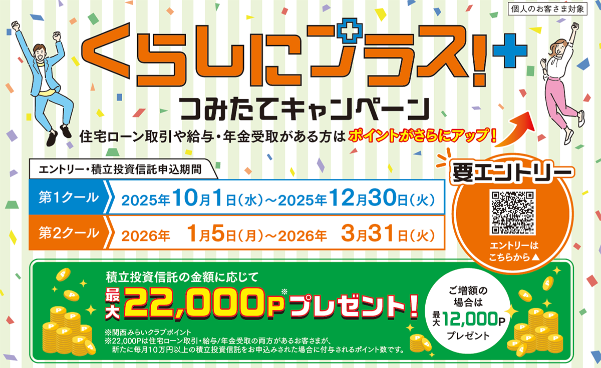 くらしにプラス!つみたてキャンペーン