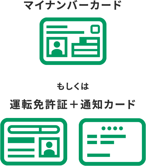 マイナンバーカード もしくは 運転免許証＋通知カード