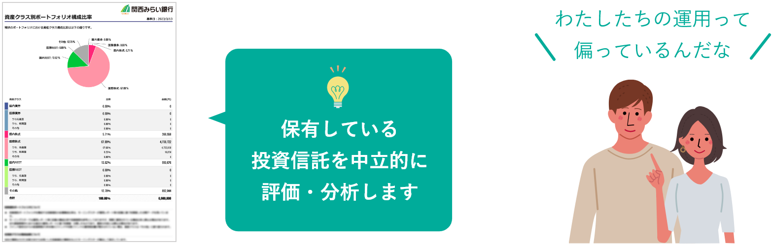 わたしたちの運用って偏っているんだな