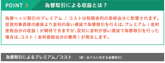 為替取引による収益とは？01