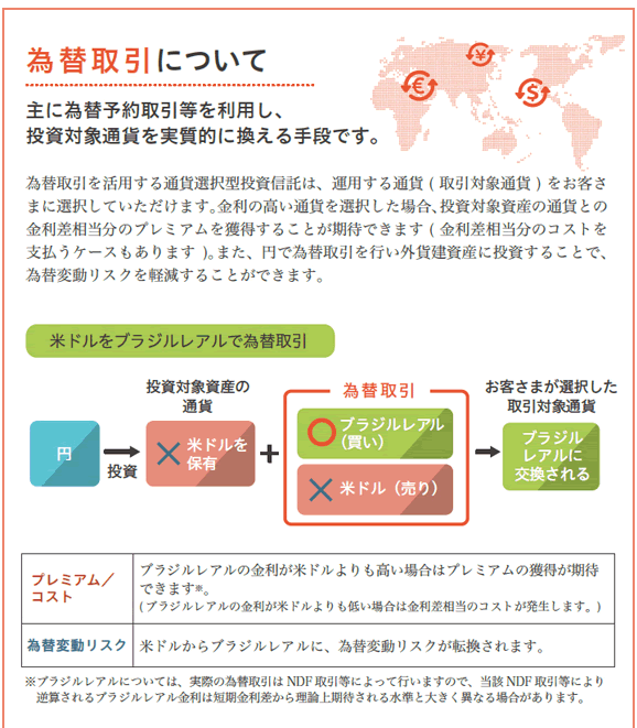 為替取引による収益とは？04