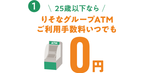 25歳以下ならりそなグループATMご利用手数料いつでも0円