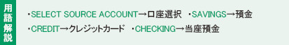 用語解説：・SELEvCT SOURCE ACCOUNT→口座選択　・SAVINGS→預金・CREDIT→クレジットカード　・CHECKING→当座預金