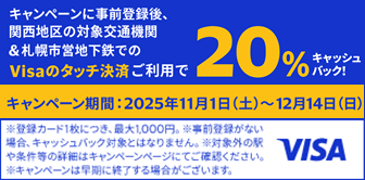 （Visa主催）「Visaのタッチ決済で鉄道がお得！20%キャッシュバック！」キャンペーン