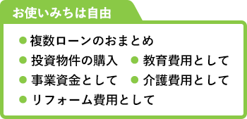 ご融資金利年2.30～9.8％　ご融資金額　最大１億円　ガン保障付きプラン　ガンと診断されたら返済が０円　幅広い物件条件　● 日本全国からお申込み可能 ● ご家族の所有物件でもお申込み可能 ● 住宅ローン返済中でもOK
