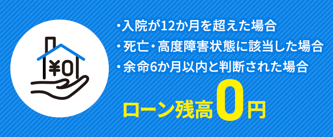 ・入院が12か月を超えた場合 ・死亡・高度障害状態に該当した場合 ・余命6か月以内と判断された場合 ローン残高0円