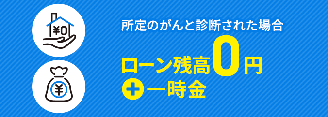 所定のがんと診断された場合 ローン残高0円 +一時金