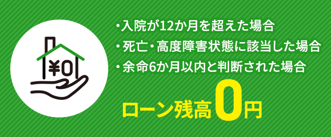 ・入院が12か月を超えた場合 ・死亡・高度障害状態に該当した場合 ・余命6か月以内と判断された場合 ローン残高0円
