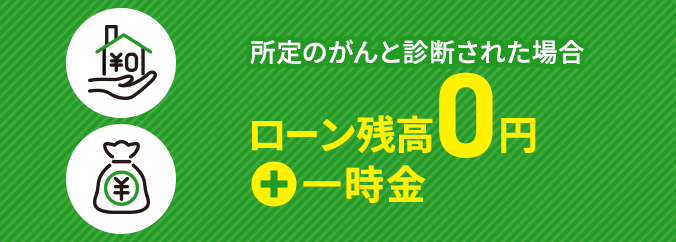 所定のがんと診断された場合 ローン残高0円 +一時金