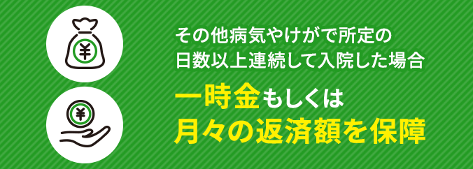 その他病気やけがで所定の日数以上連続して入院した場合 一時金もしくは月々の返済額を保障