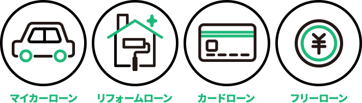マイカーローン リフォームローン カードローン フリーローン