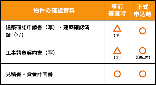 新築の場合の追加資料