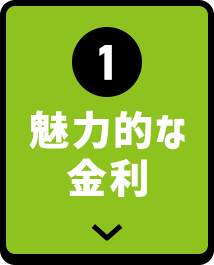 ①魅力的な金利