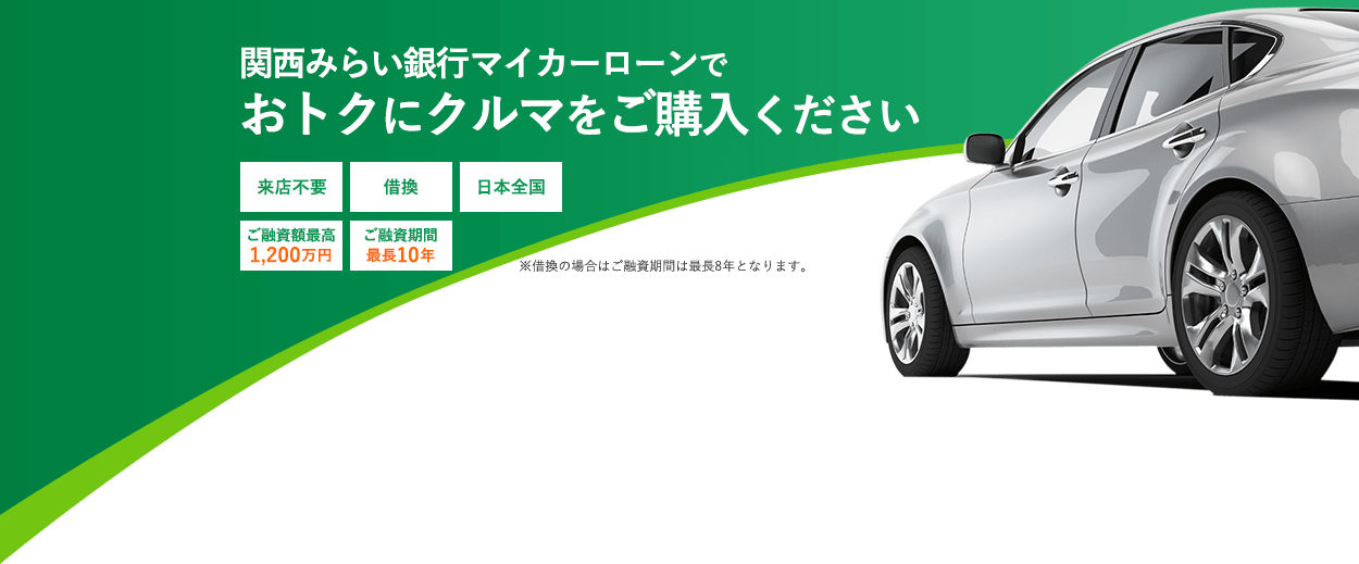 関西みらいマイカーローン 関西みらい銀行