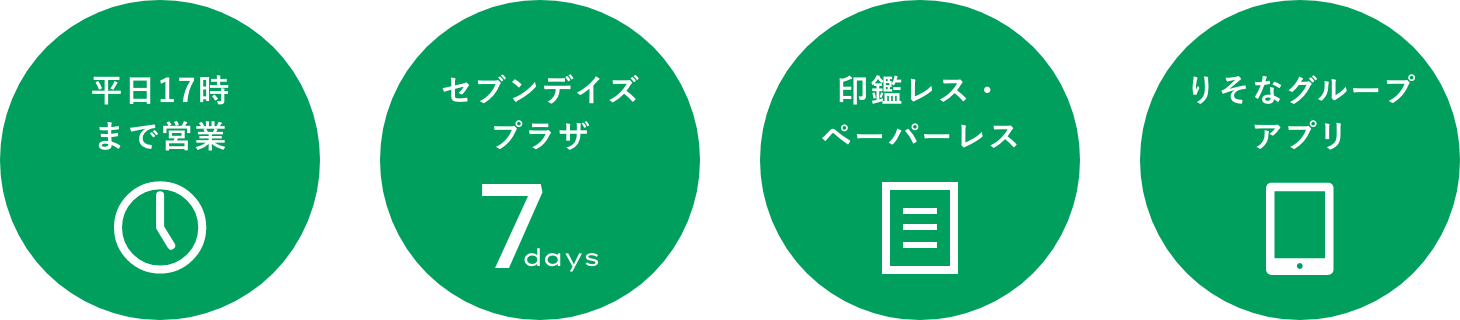 銀行の常識を超えたサービス改革