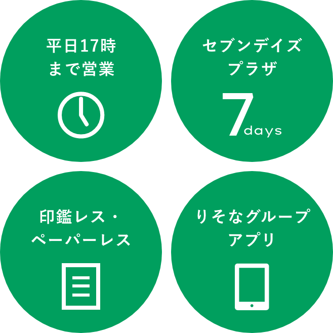 銀行の常識を超えたサービス改革