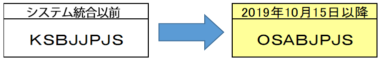 現行：KSBJJPJS→2019年10月15日以降：OSABJPJS